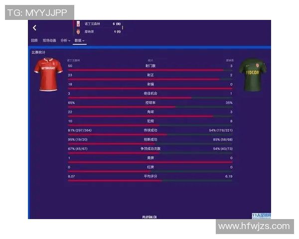 赛后分析：上海足球队与武汉足球队的实力对决与战术较量