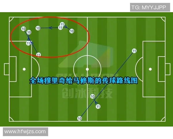 赛后复盘成都排球队与深圳排球队个人能力对比分析