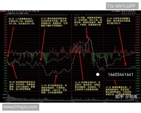 赛后复盘：深圳足球队与杭州足球队的速度对决分析与战术探讨