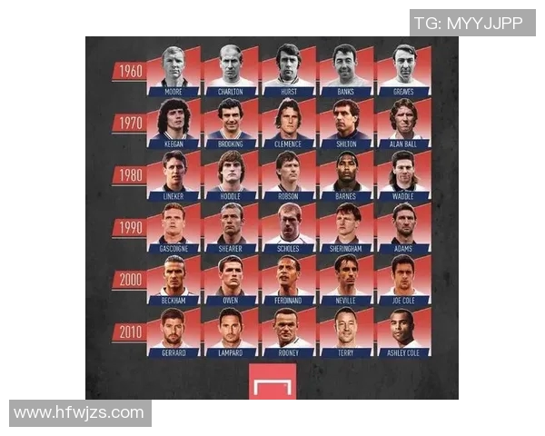 足球历史上足球明星最璀璨的年代与辉煌成就的回顾与分析