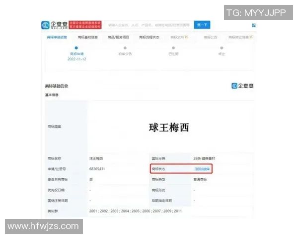 足球明星申请商标的步骤与注意事项详解